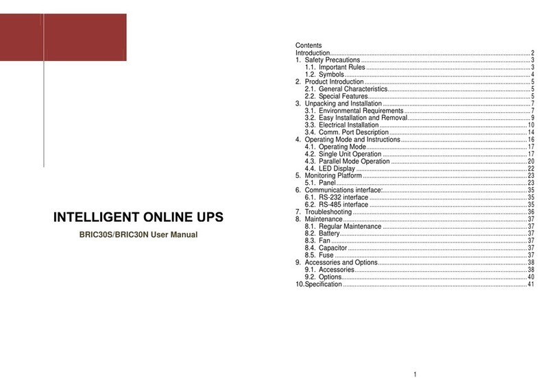 Ablerex BRIC30S user manual