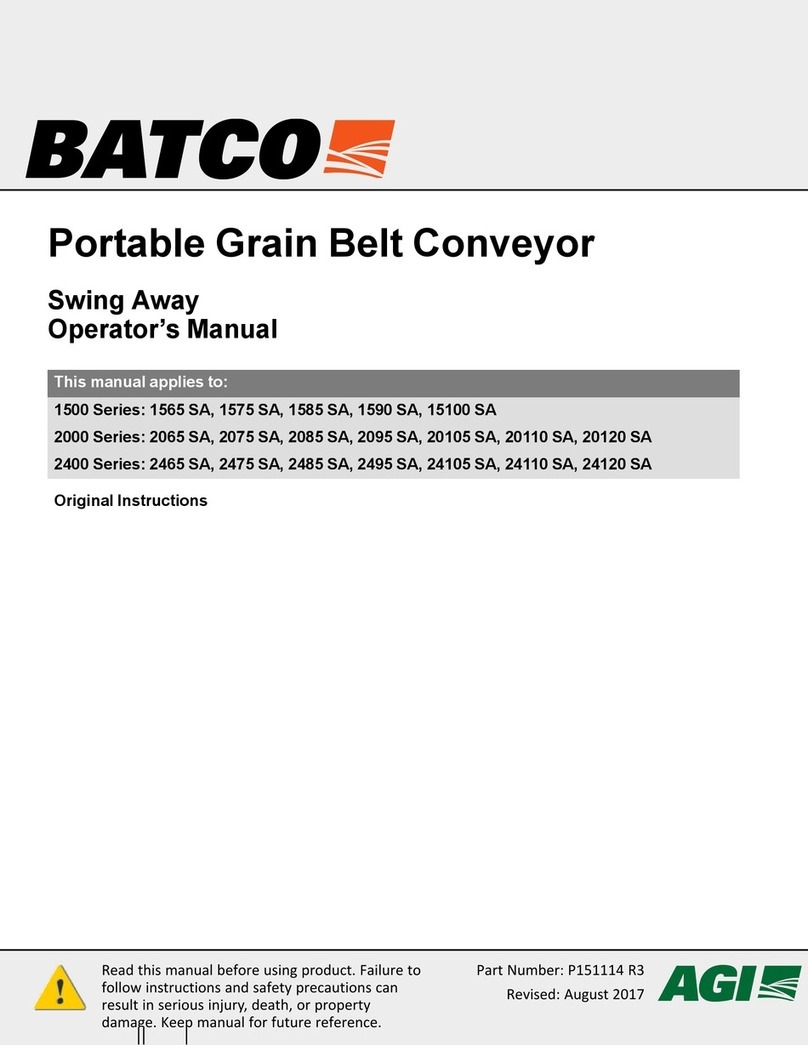 Batco 1565 SA Operator's manual