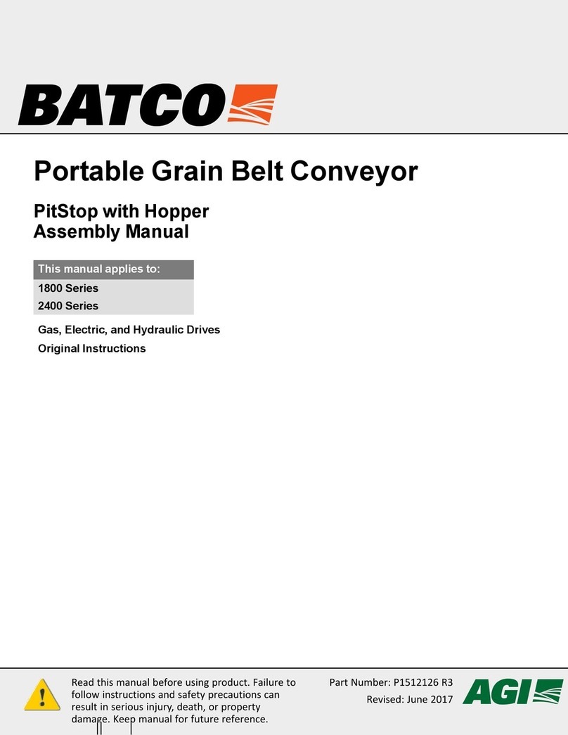 Batco 1800 Series User manual