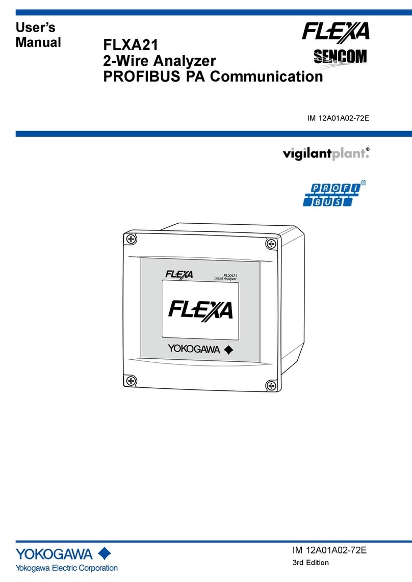 YOKOGAWA FLXA21 user manual