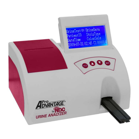 NDC Pro Advantage Operator's manual