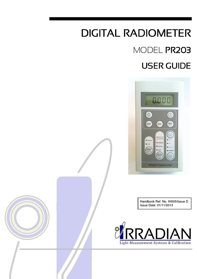 Irradian PR203 User manual