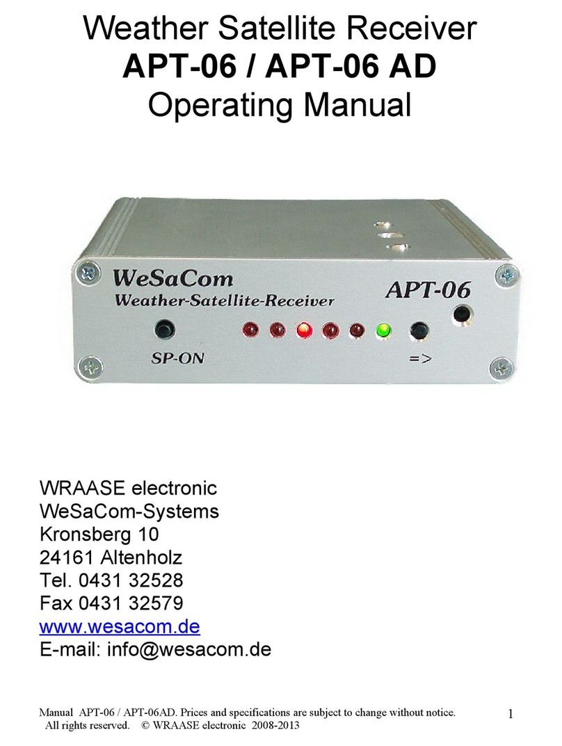 WESACOM APT-06 operating manual