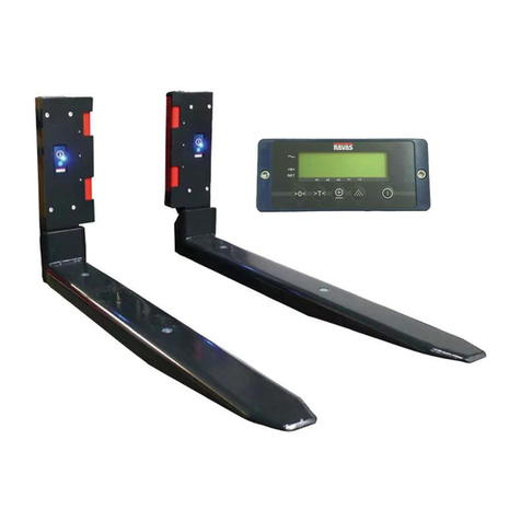 Ravas iForks user manual