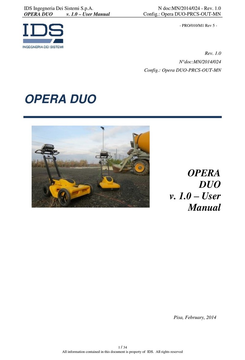 IDS Opera Duo user manual
