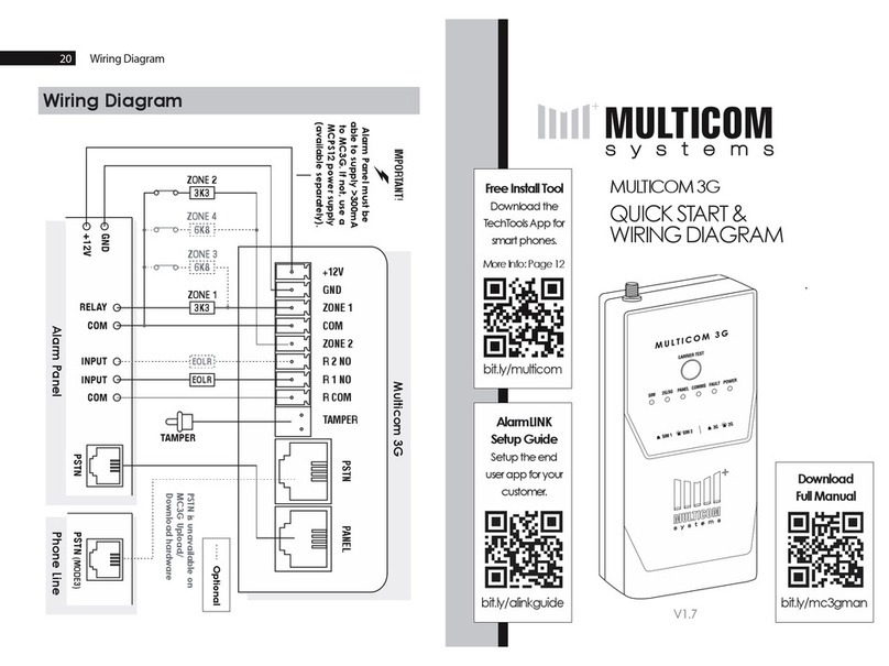 Multi-COM MC3G Quick start guide