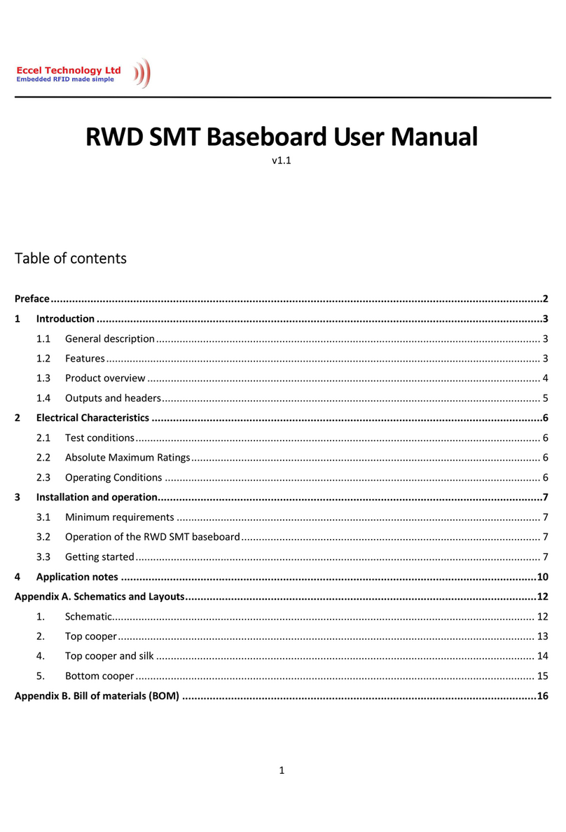 Eccel Technology RWD SMT user manual