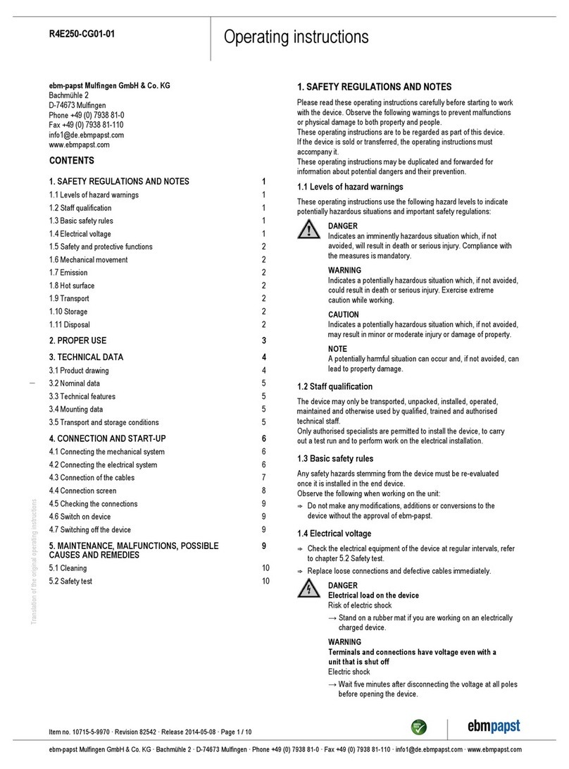 Ebmpapst R4E250-CG01-01 operating instructions