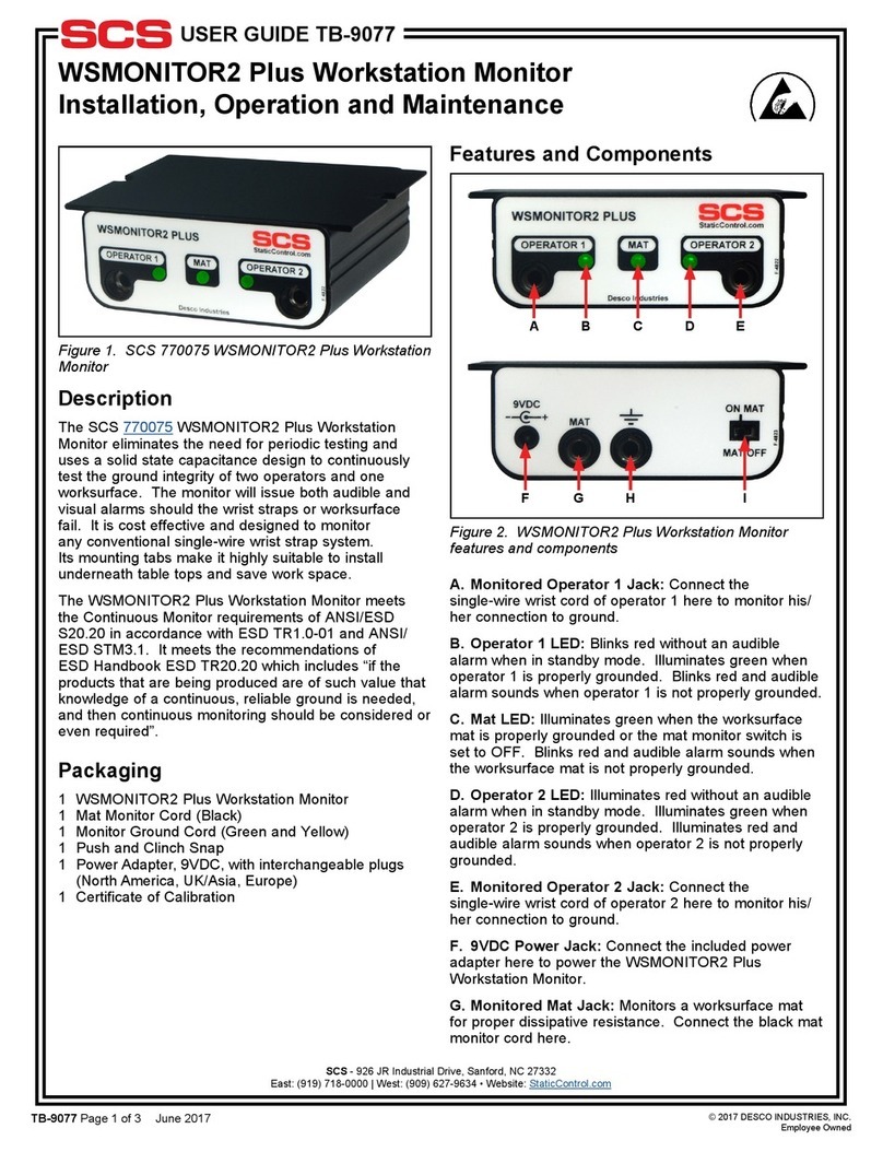 SCS WSMONITOR2 Plus Owner's manual