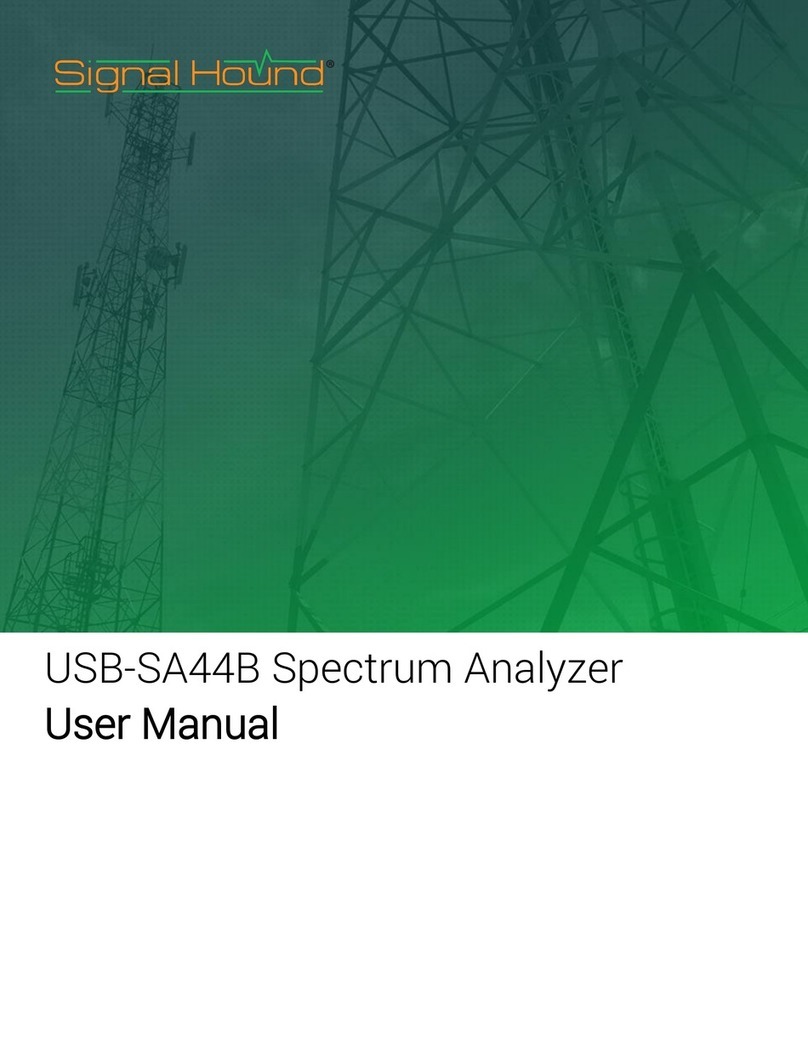 Signal Hound USB-SA44B User manual