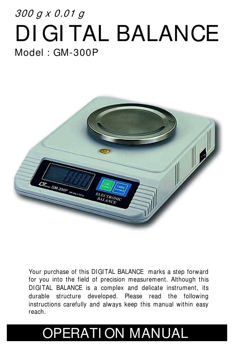 Lutron Electronics GM-300P User manual