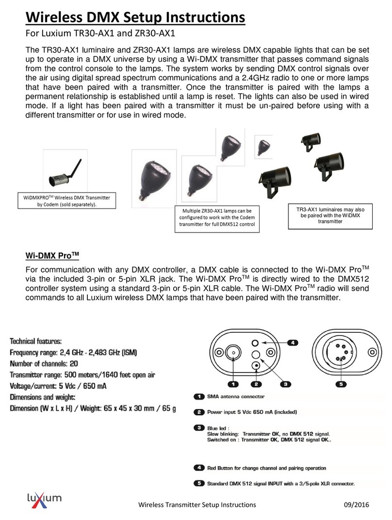 Luxium ZR30-AX1 Setup instructions