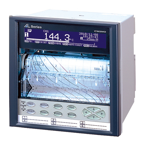 Chino AL4000 series instructions