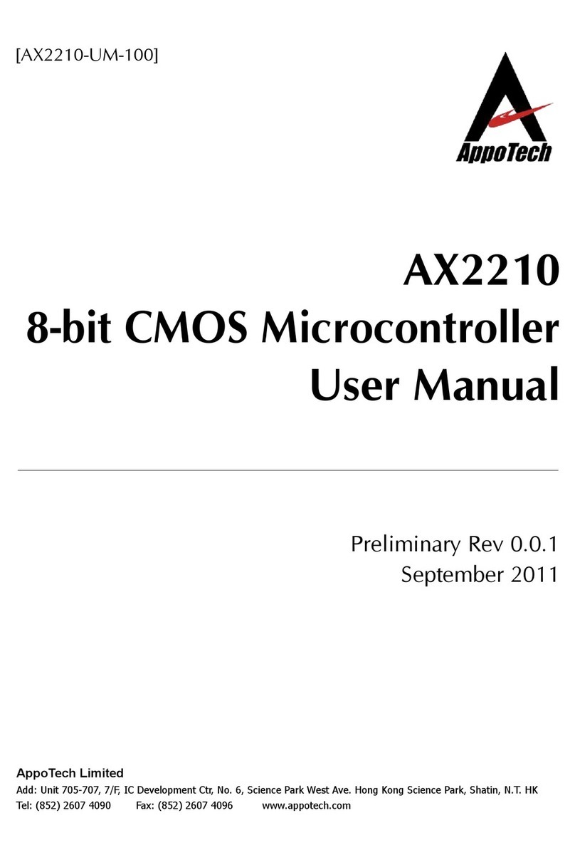 APPOTECH AX2210 User manual