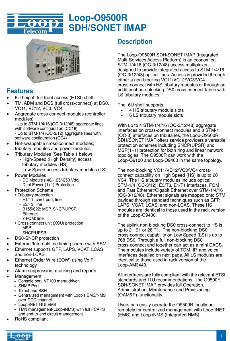 Loop Telecom Loop-O9500R manual