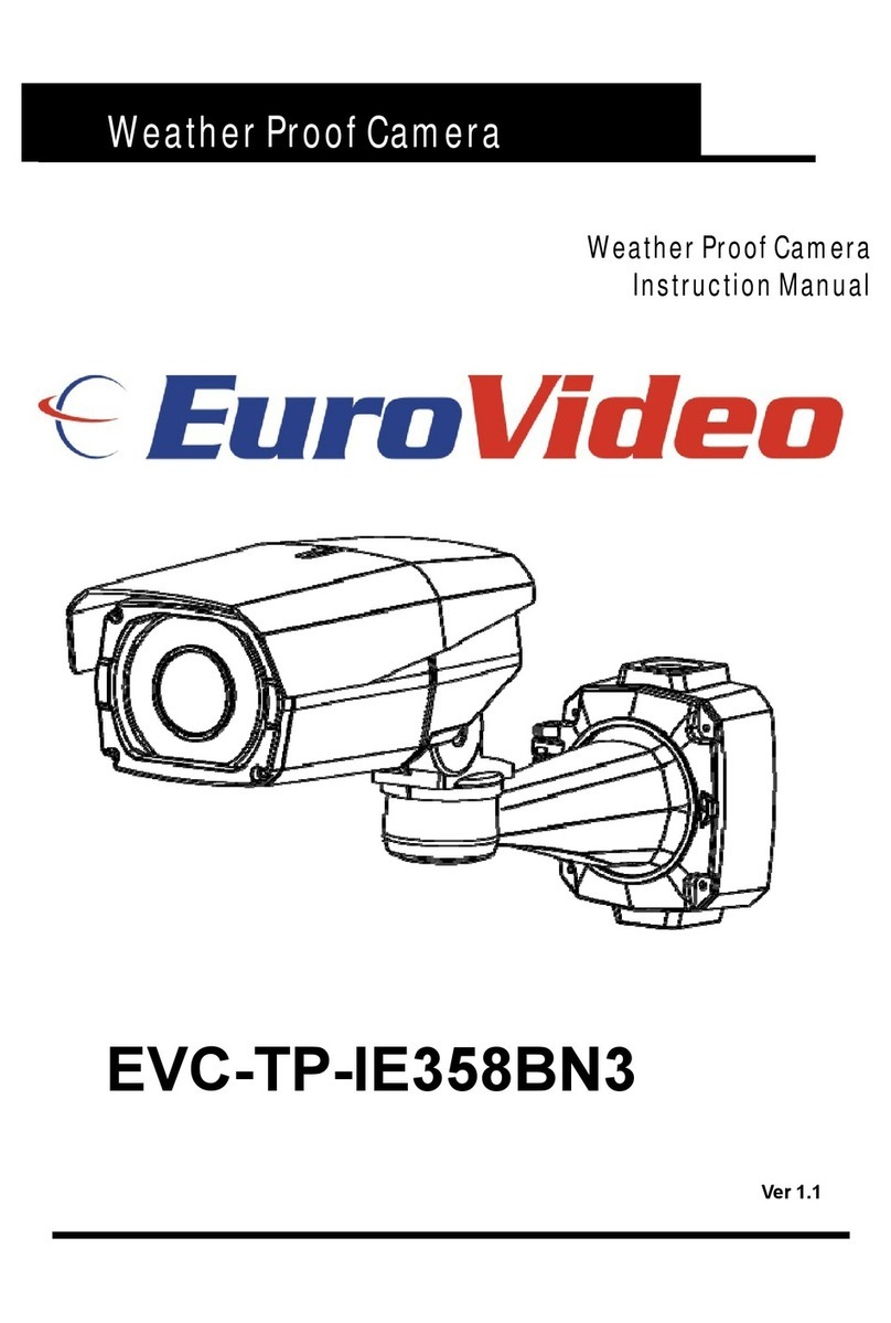 Euro Video EVC-TP-IE358BN3 User manual