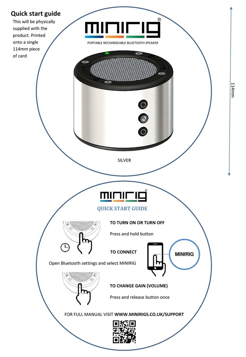 Minirig Minirig quick start guide