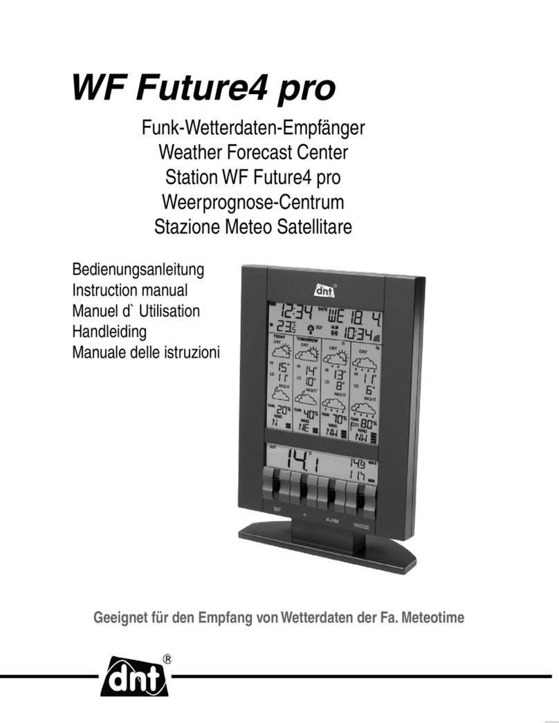DNT WF Future4 pro instruction manual DNT WF Future4 pro instruction manual