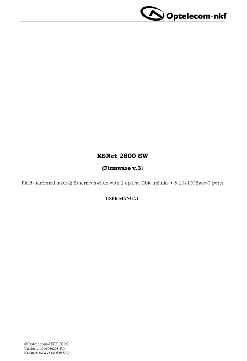 Optelecom-nkf XSNet 2800 SW user manual Optelecom-nkf XSNet 2800 SW user manual