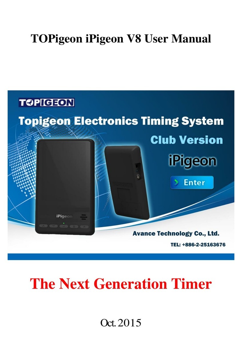 TOPigeon iPigeon V8 user manual