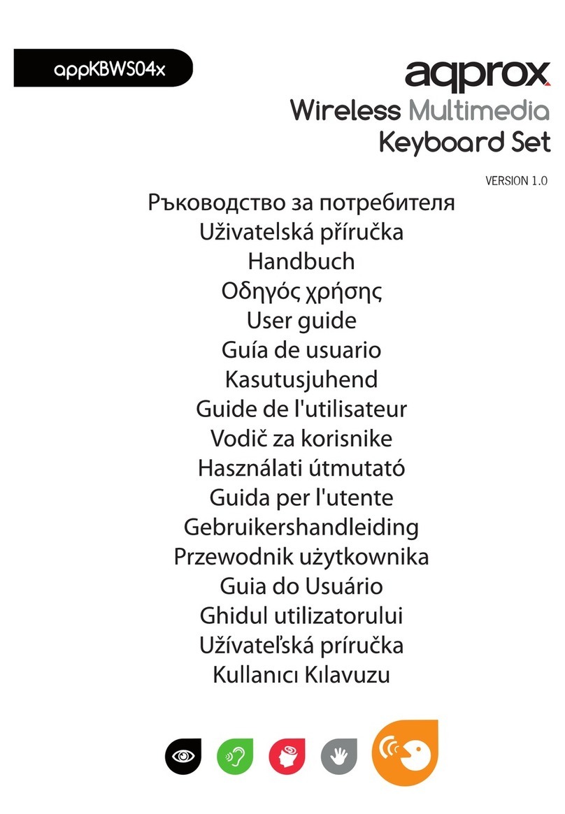 Approx APPKBWS04x user guide