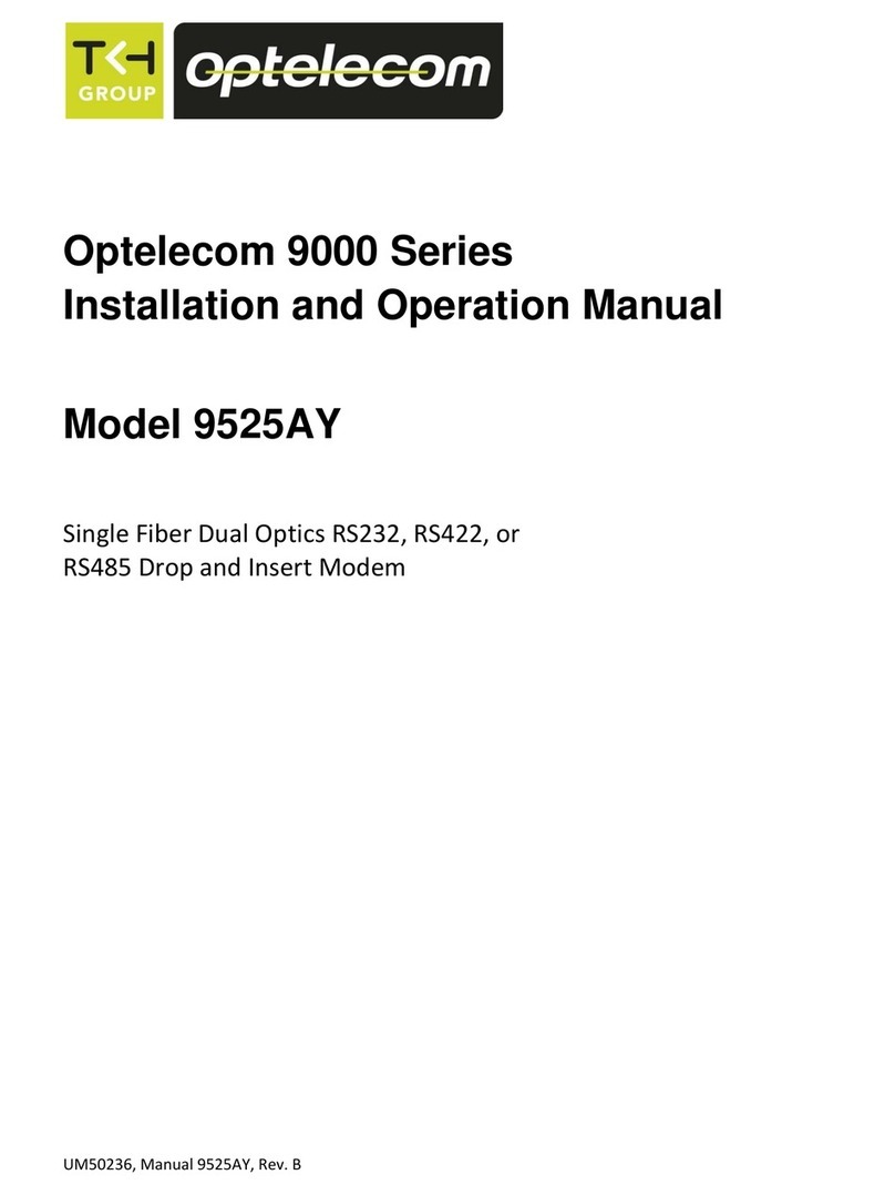 Optelecom 9525AY/SM-FC User manual