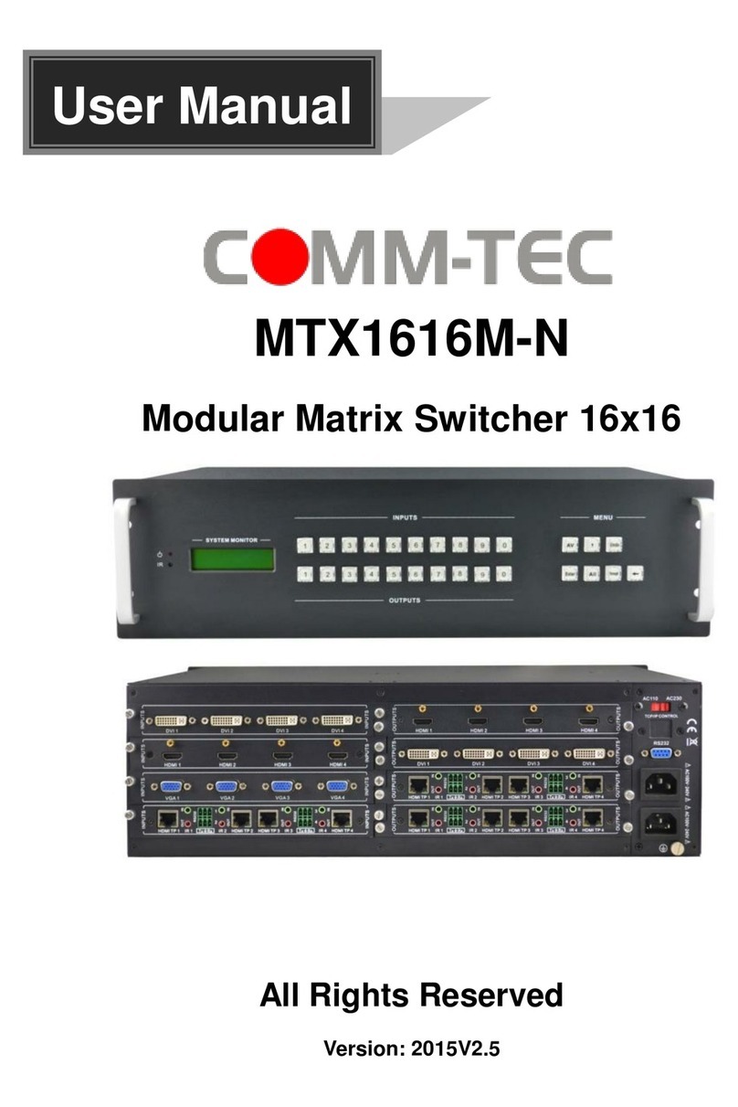 Comm-Tec MTX1616M-N User manual