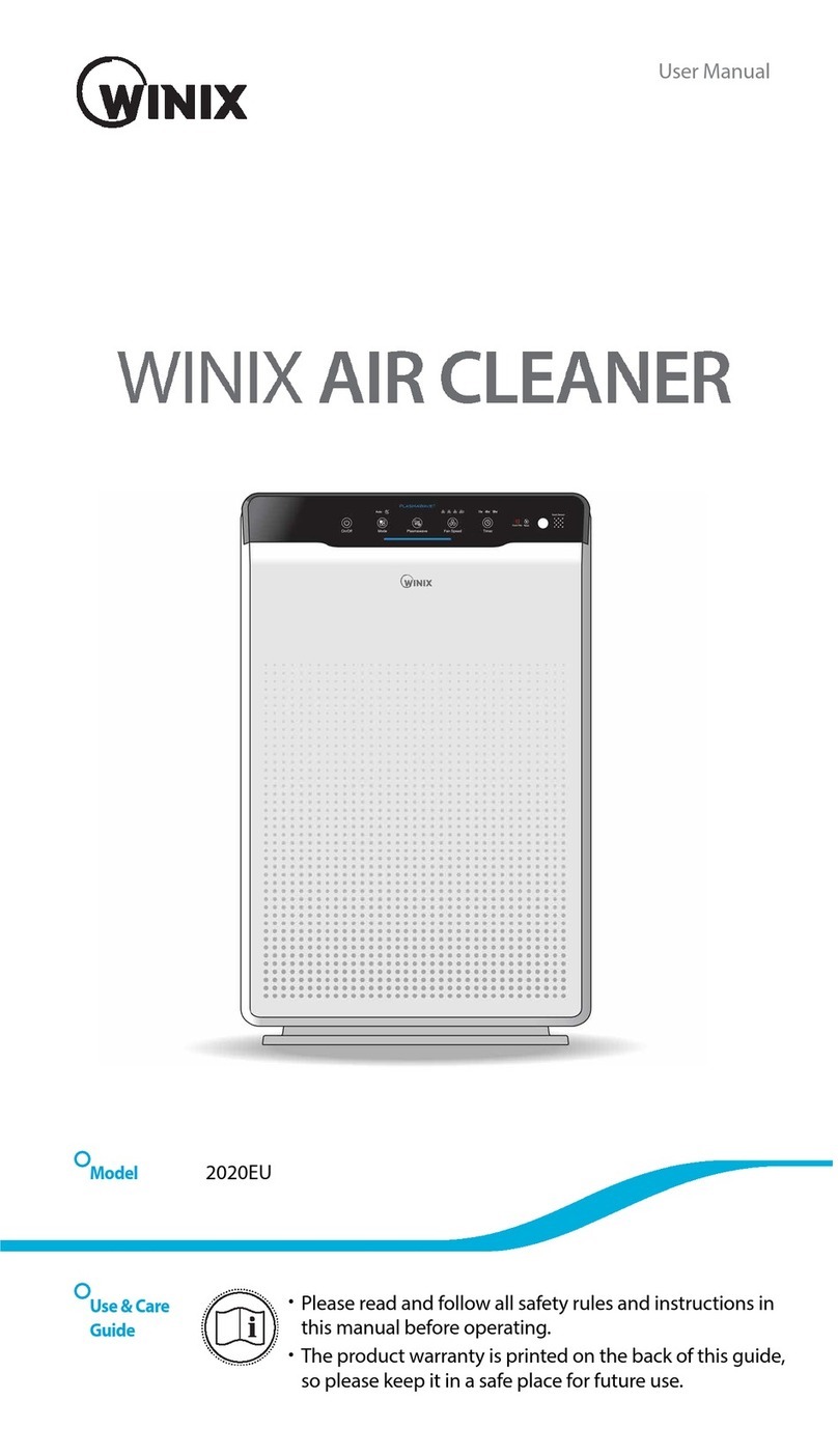 Winix 2020EU User manual Winix 2020EU User manual