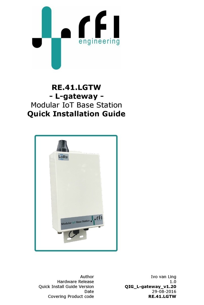 RFI RE.41.LGTW Quick installation guide
