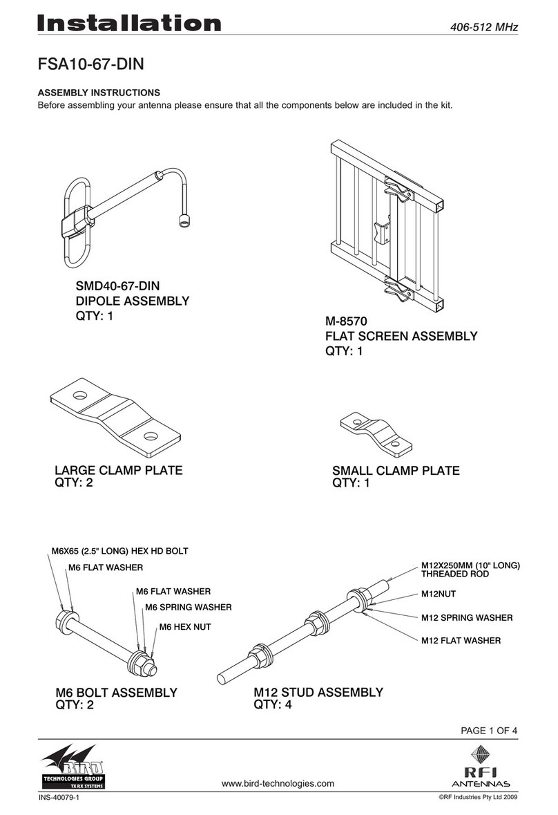 RFI FSA10-67-DIN User manual RFI FSA10-67-DIN User manual