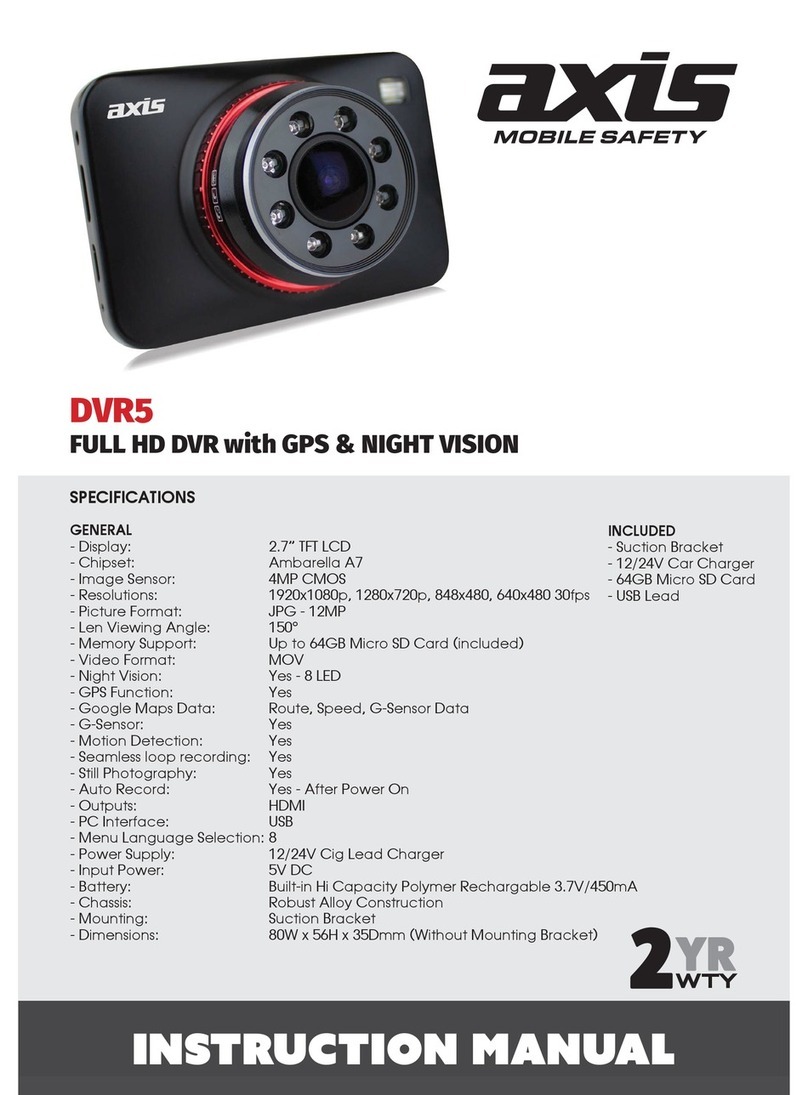 Axis DVR5 User manual
