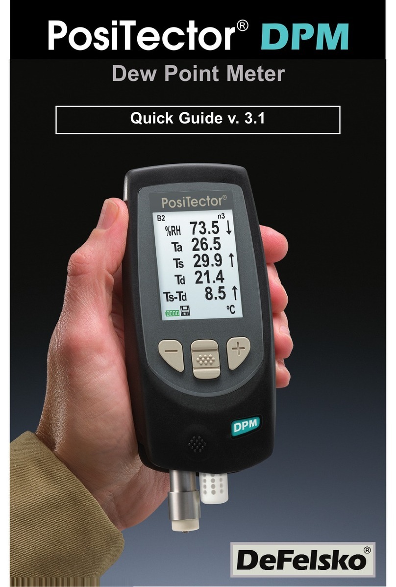 DPM PosiTector User manual