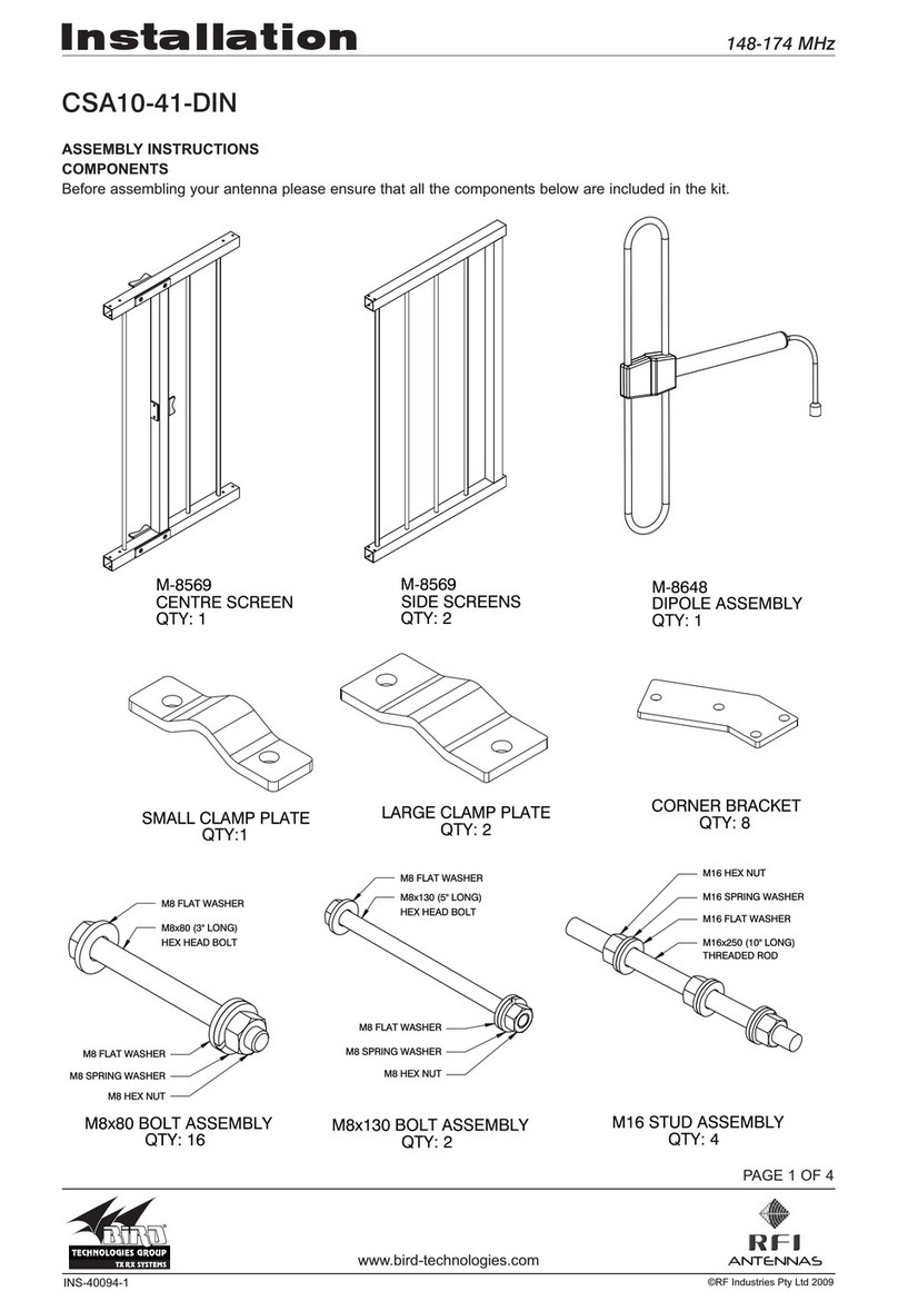 RFI CSA10-41-DIN Installation