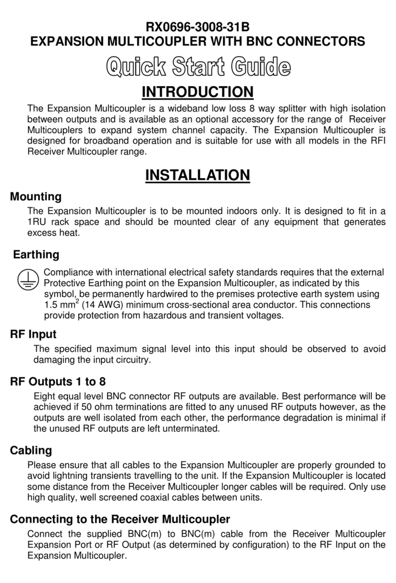 RF RX0696-3008-31B quick start guide