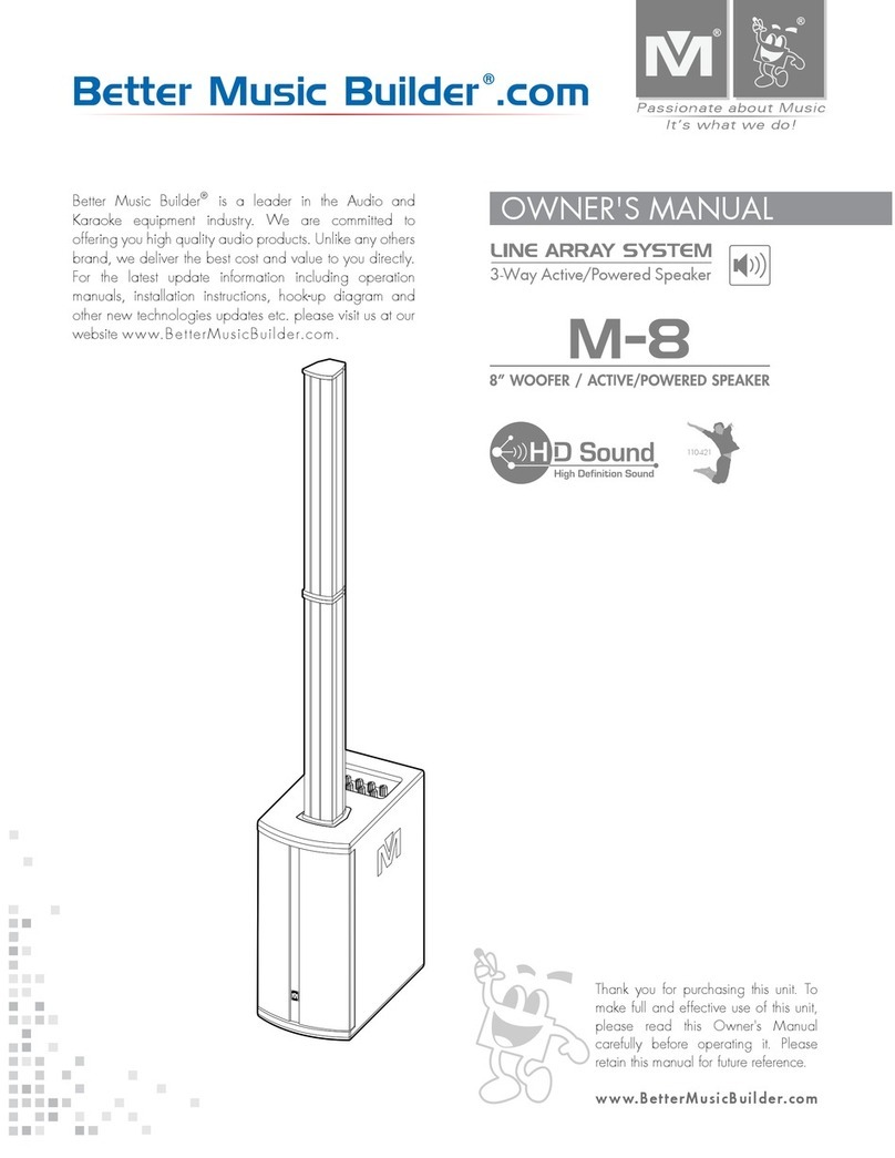 Better Music Builder M-8 User manual