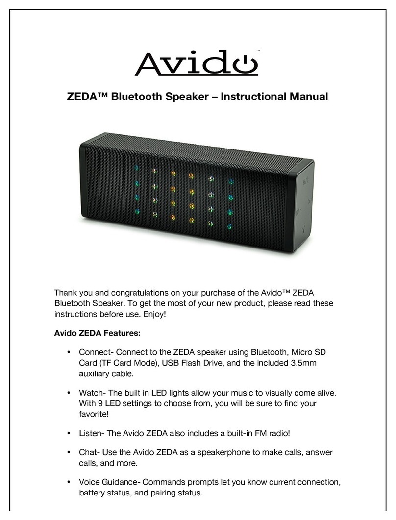 Avido ZEDA Instructional manual