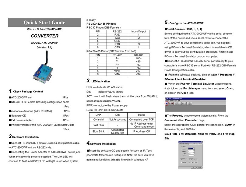 ATC ATC-2000WF User manual