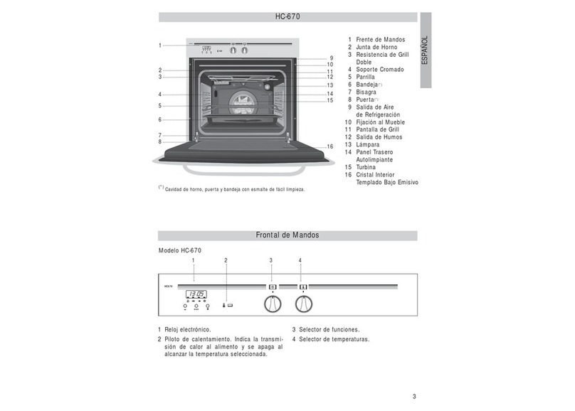 Teka HC-670 User manual