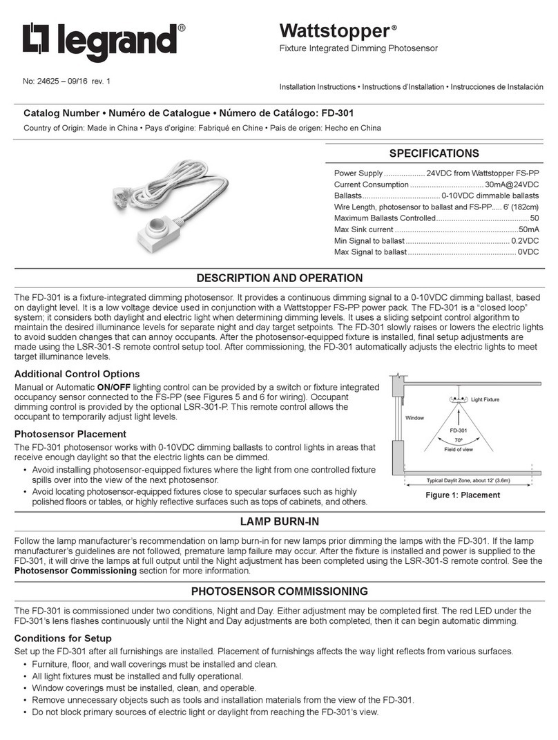 LEGRAND Wattstopper FD-301 User manual LEGRAND Wattstopper FD-301 User manual