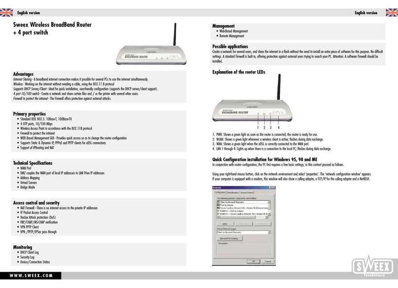 SWEEX LB200010 manual