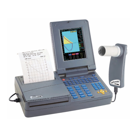 MIR Spirolab III User manual