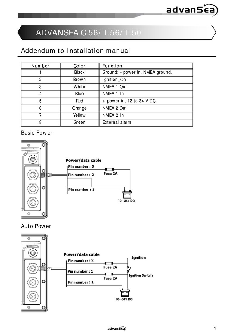 ADVANSEA C-56 User manual