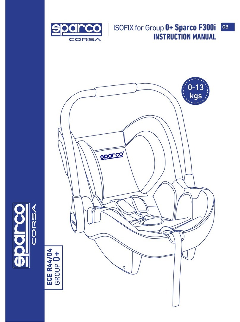 Spar F300i instruction manual