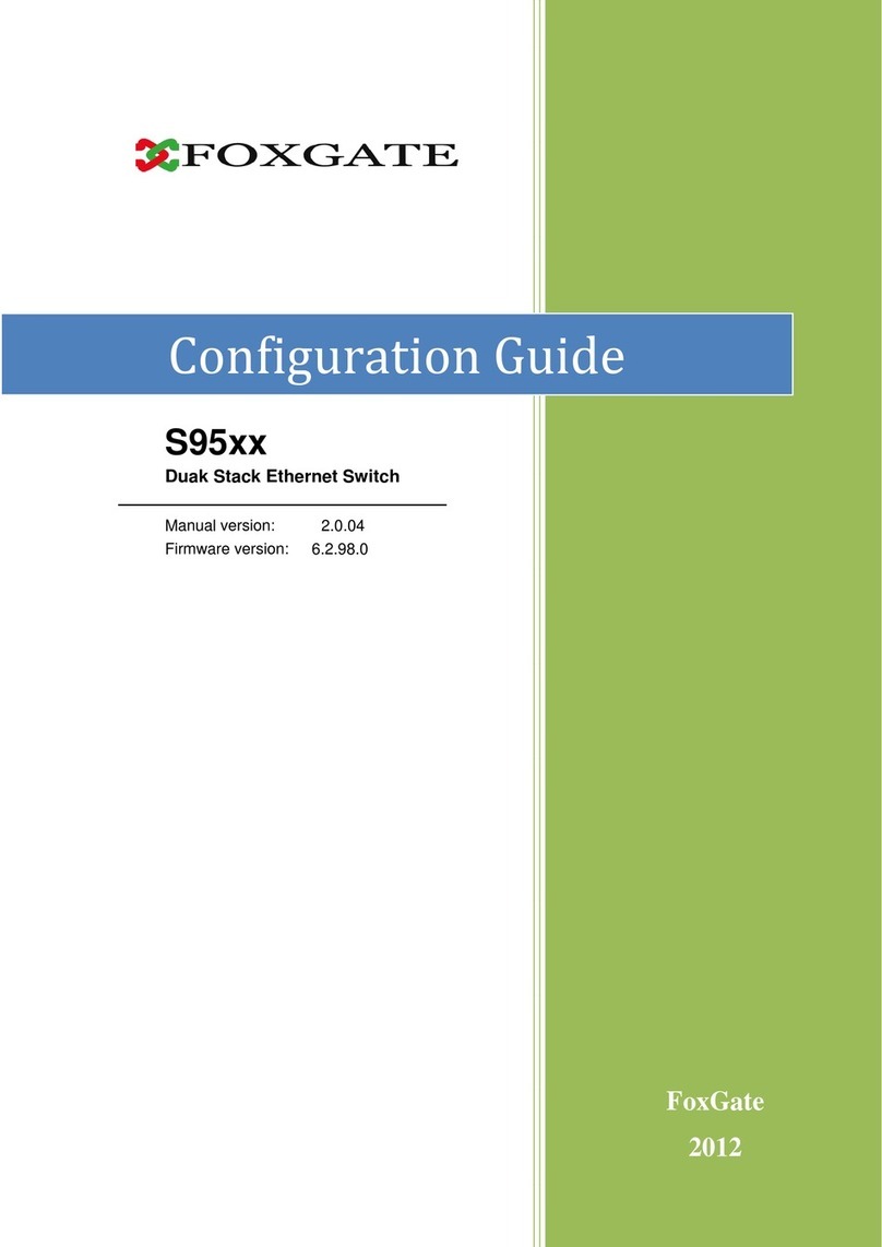 FoxGate S95 SERIES Configuration guide