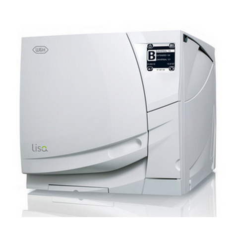 W & H Lisa User manual