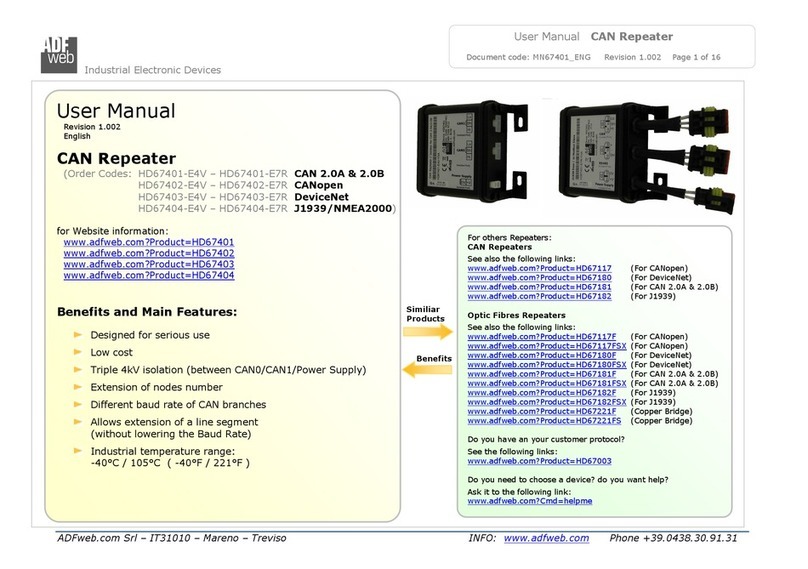 ADF Wed HD67401-E4V user manual