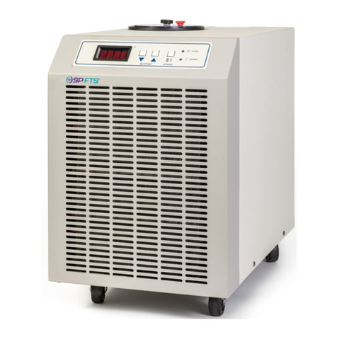 FTS RS Series Operator's manual