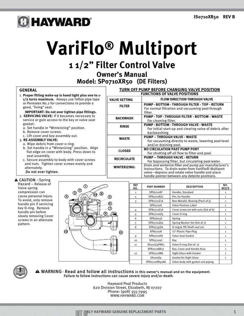 Hayward SP0710XR50 owner's manual