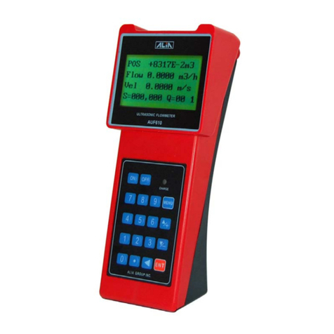 Alia AUF610 Series Operation manual