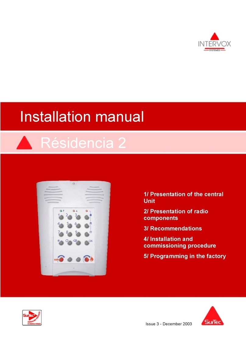 INTERVOX Residencia 2 User manual